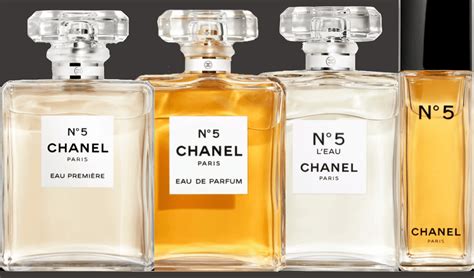 Chanel No. 5 tot 